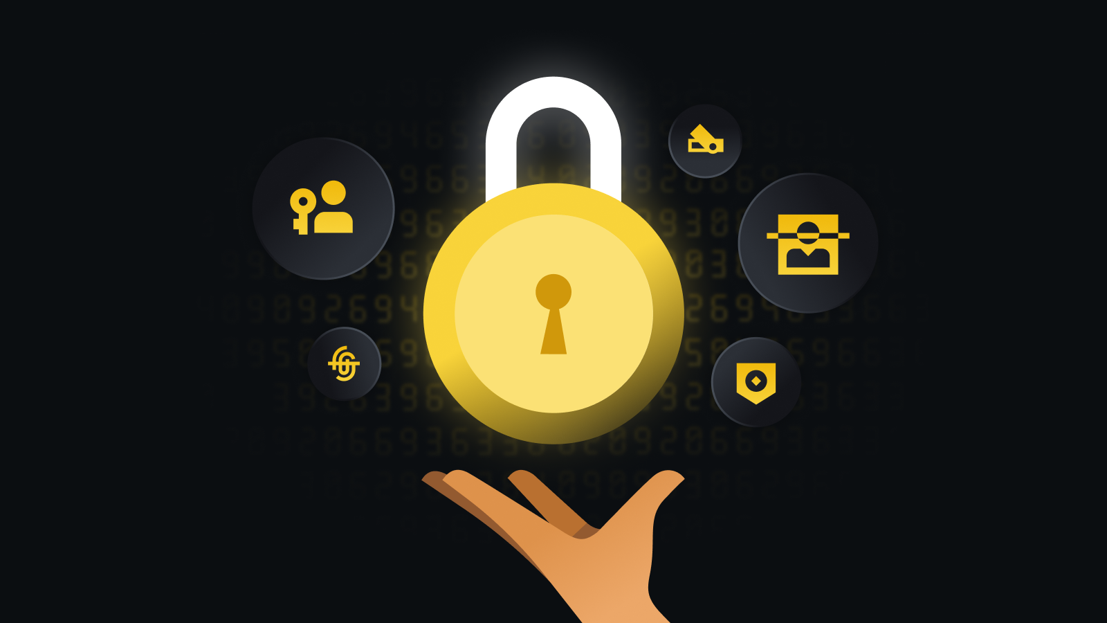 多重安全防护体系